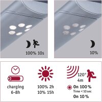 Outdoor Solar Wandleuchte Ilias IP44 3000K 100 lumen...
